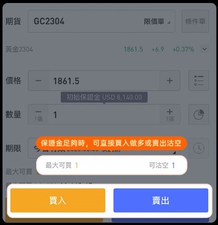 黃金期貨交易