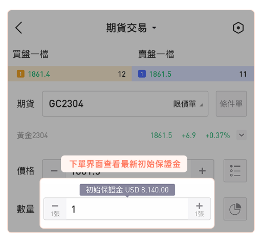 黃金石油比